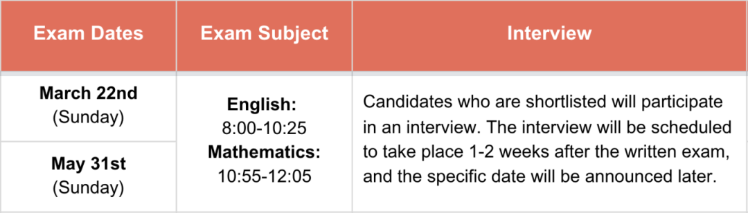 2026深国交常规招生简章 Admissions to SCIE 第6张 2026深国交常规招生简章 Admissions to SCIE 第6张